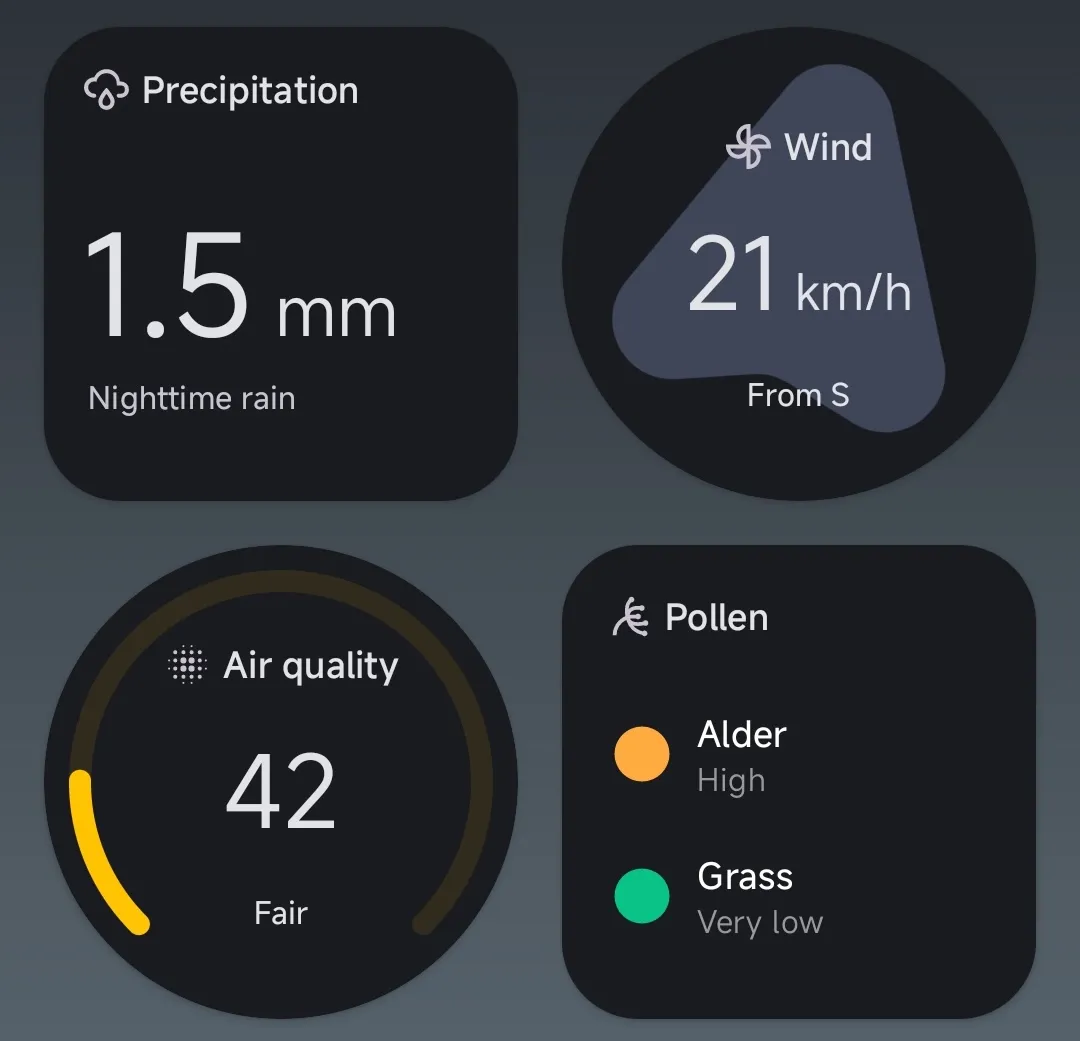 Breezy Weather home screen