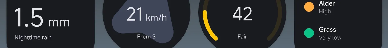 Breezy, a nice weather Android app!